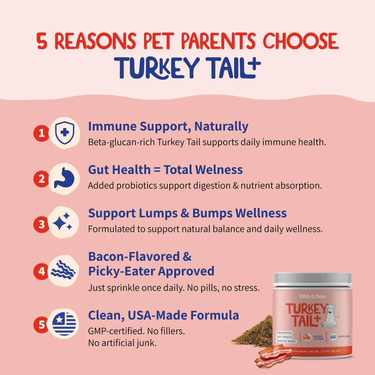Fifth & Fido Turkey Tail Mushroom for Dogs – Lipoma Treatment for Dogs - Mushroom Supplement with Immune Support for Lipoma, Lumps & Bumps – Premium Pet Vitamins and Supplements Made in USA, 100 Serv.