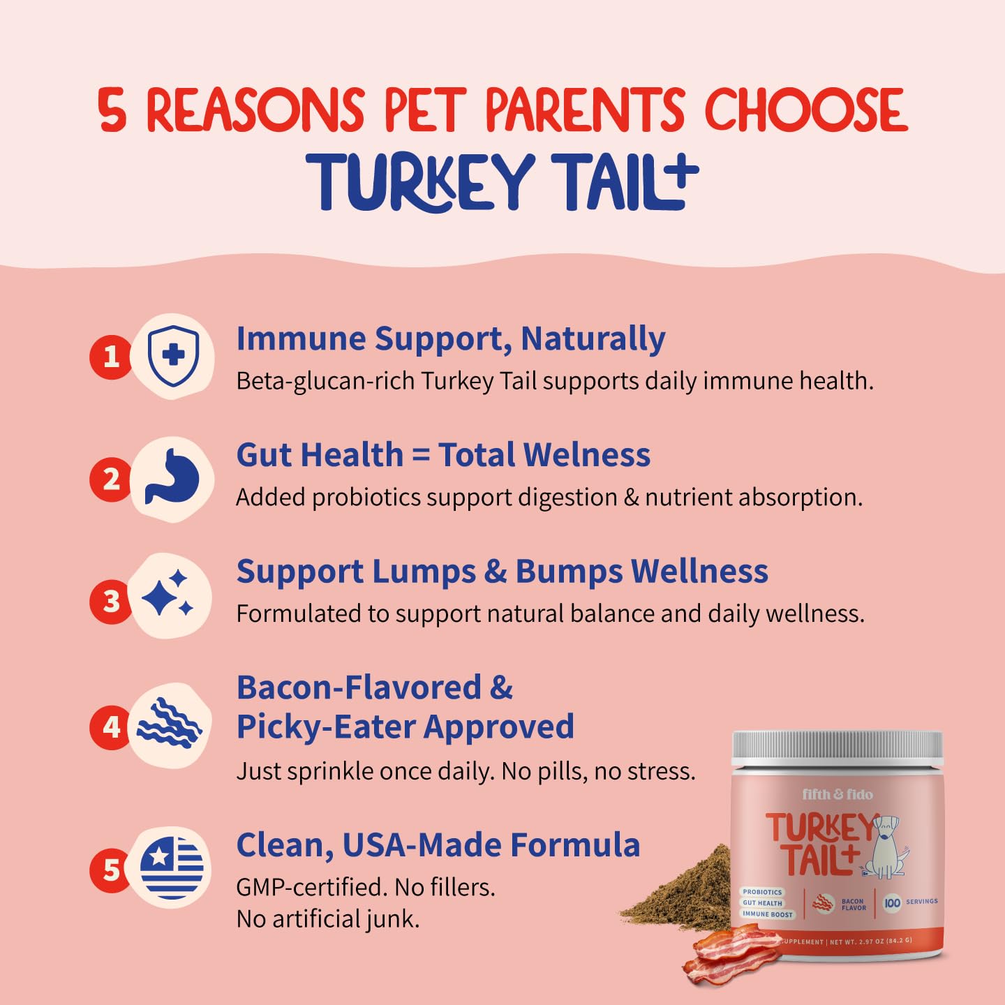 Fifth & Fido Turkey Tail Mushroom for Dogs – Lipoma Treatment for Dogs - Mushroom Supplement with Immune Support for Lipoma, Lumps & Bumps – Premium Pet Vitamins and Supplements Made in USA, 100 Serv.