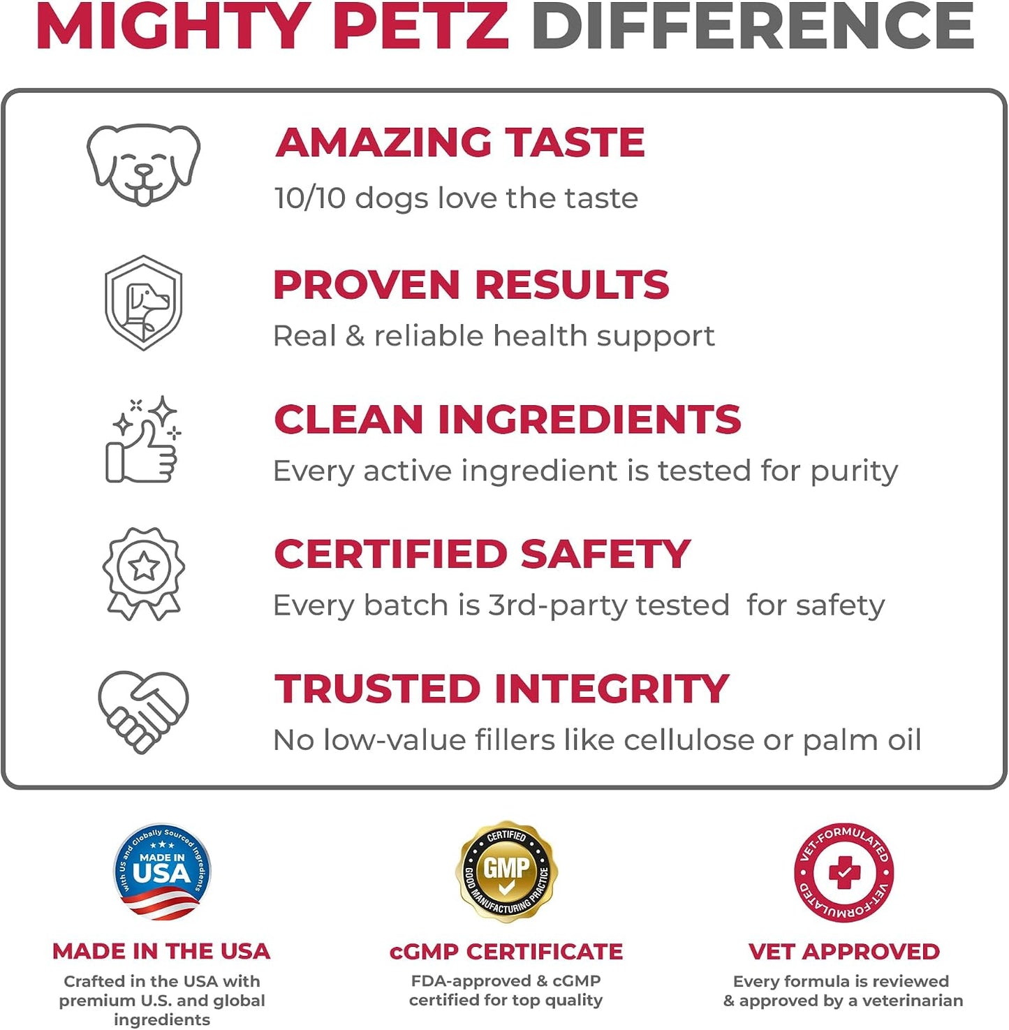 MAX Cranberry for Dog UTI Treatment - MAX Strength Cranberry Supplement for Dogs + D-Mannose. Bladder Control for Dogs. Urinary Tract Care & Kidney Support Chews