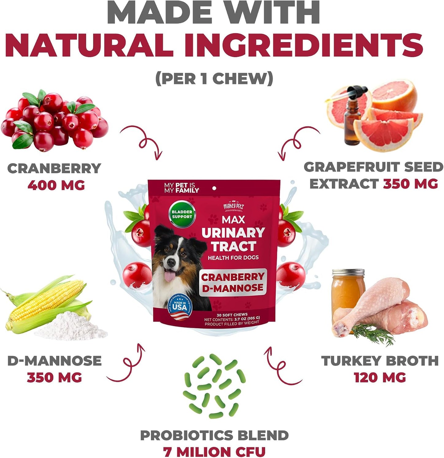 MAX Cranberry for Dog UTI Treatment - MAX Strength Cranberry Supplement for Dogs + D-Mannose. Bladder Control for Dogs. Urinary Tract Care & Kidney Support Chews