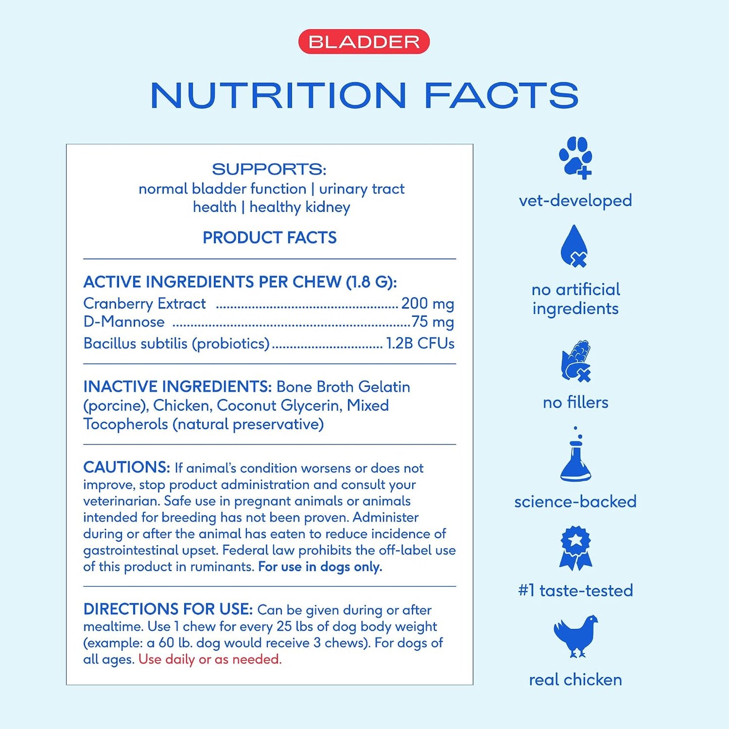 Native Pet Dog UTI Treatment - Cranberry Supplement for Dogs - Supports Normal Bladder Function, Urinary Tract & Kidney Health - Real Cranberry Extract, D-Mannose & Probiotics - Air-Dried - 60 Chews