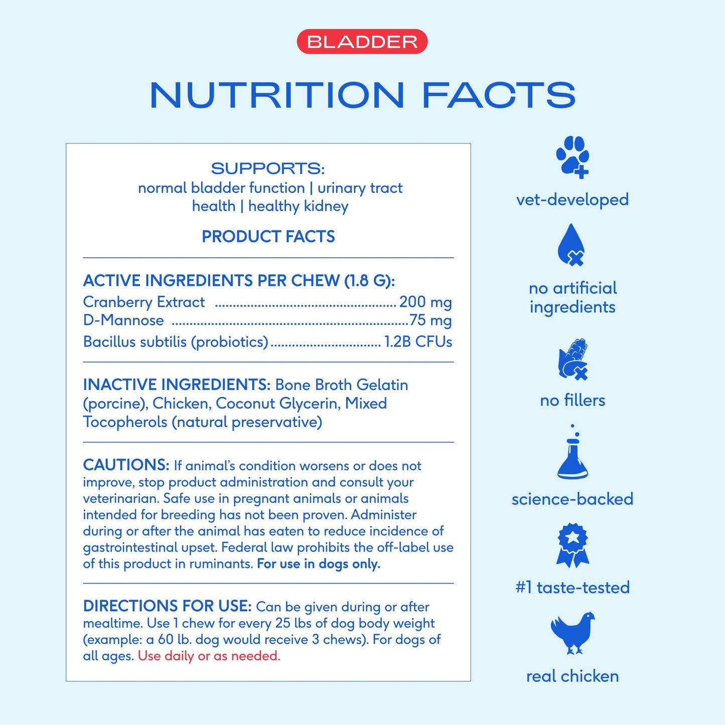 Native Pet Dog UTI Treatment - Cranberry Supplement for Dogs - Supports Normal Bladder Function, Urinary Tract & Kidney Health - Real Cranberry Extract, D-Mannose & Probiotics - Air-Dried - 60 Chews