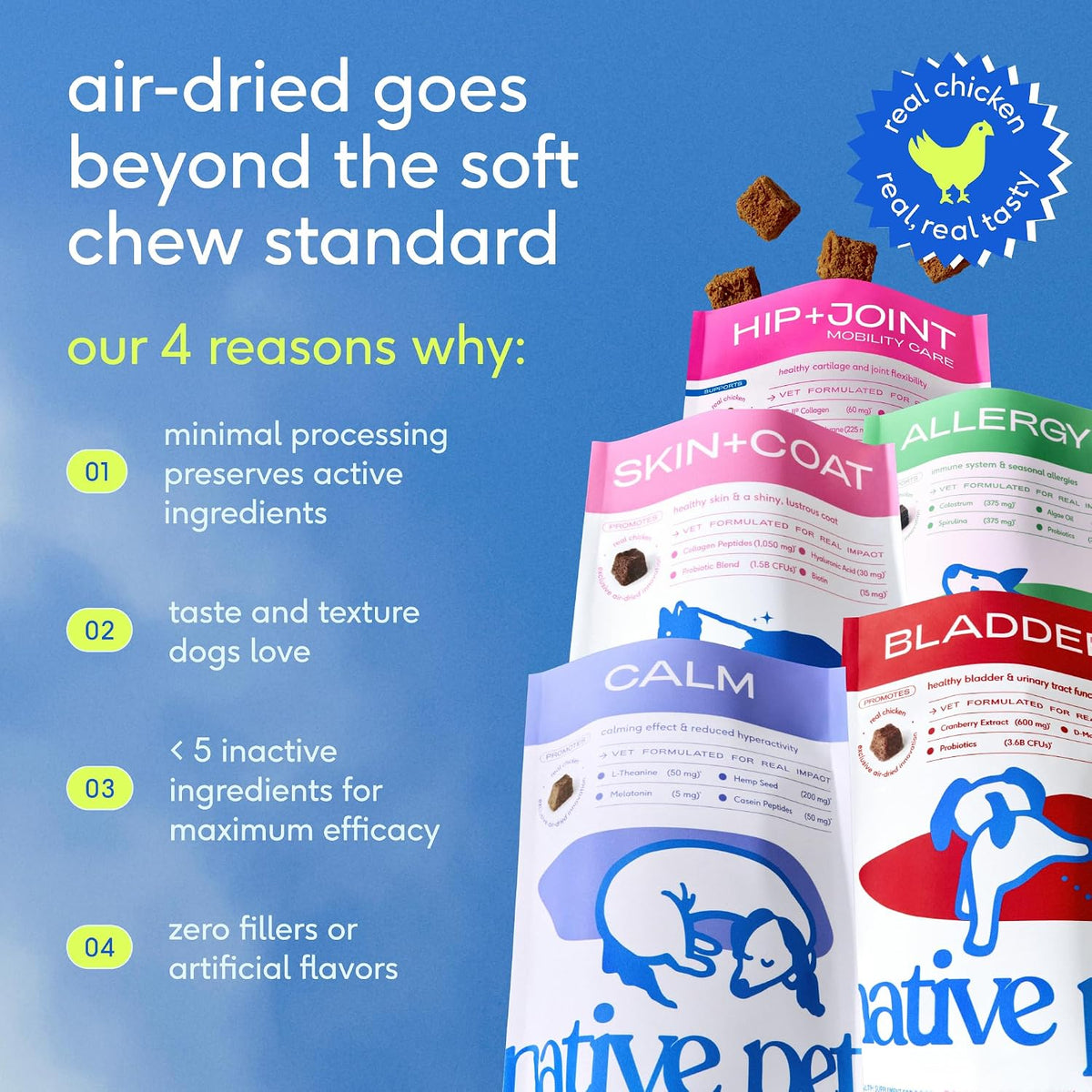 Native Pet Dog UTI Treatment - Cranberry Supplement for Dogs - Supports Normal Bladder Function, Urinary Tract & Kidney Health - Real Cranberry Extract, D-Mannose & Probiotics - Air-Dried - 60 Chews